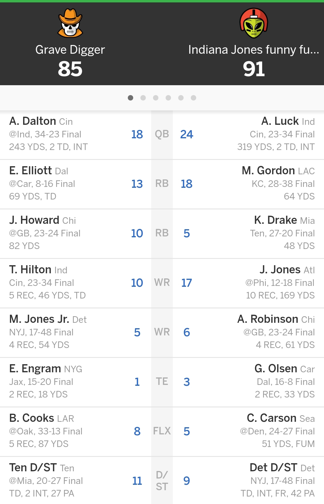 Screenshot_20180921-104728_ESPN Fantasy